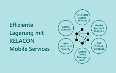 Effiziente Lagerung mit RELACON Mobile Services