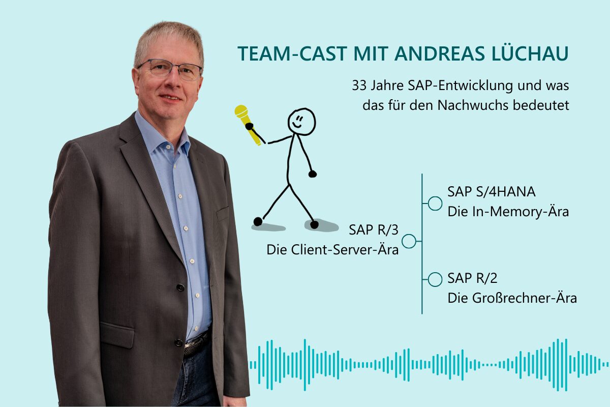 Andreas Lüchau, SAP-Entwickler bei RELACON, neben einer Grafik, die die SAP-Entwicklung von R/2 (Großrechner-Ära) über R/3 (Client-Server-Ära) bis S/4HANA (In-Memory-Ära) als Timeline visualisiert. Eine Strichfigur mit Mikrofon symbolisiert den Podcast. Im Hintergrund eine Audiowellen-Grafik in türkis.