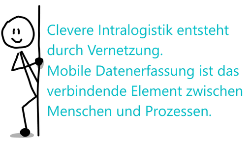 Relacottchen schaut hinter dem Text hervor: Clevere Intralogistik entsteht durch Vernetzung. Mobile Datenerfassung ist das verbindende Element zwischen Menschen und Prozessen.